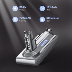 Bonacell Replacement For Dyson V10 Battery Sv12 Compatible Dyson V10