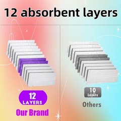 Disposable Mopping Pad Refills for PowerMop Multi-Surface Mopping Pad Refills…