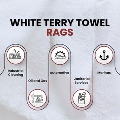 White Terry Towel 100% Cotton Cleaning Rags-10 lbs. Box – Multipurpose Cleaning