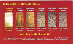 Black Non-Aerosol, Long Lasting Corrosion, Penetrant & Lubricant, Anti-Rust Coat