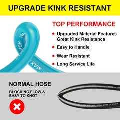 POHIR 3600PSI Pressure Washer Gun and Hose 50ft, Power Washer Hose Gun 15 in …