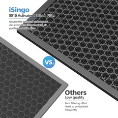 2 Sets 5510 5520 Filter Q For WINIX 5510 5520 Air Purifier Filter Replacement…