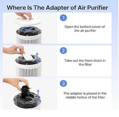 Air Purifiers for Home, Air Purifier for Smoke Odors with Fragrance Sponge, S…