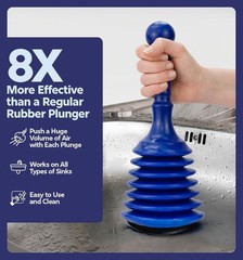 Luigi’s Small Blue Sink Plunger Large Bellows Drain Clog Remover