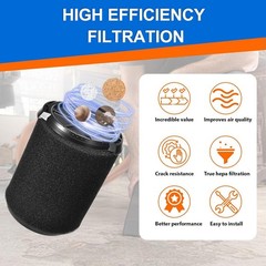 Vac Filter accessories Compatible For Ridgid 5-20 Gallon Wet/Dry Vacuum