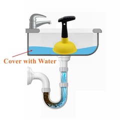 Cuzlarmul Sink Plunger, Easy to use Mini Plunger with Short Handle, Yellow