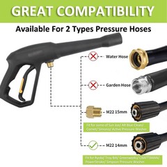 High Pressure 17.95 x 9.09 x 1.85 inches, B – Gun With 1 Spray Tip 1900 Psi