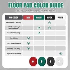 Versatile 12-Inch Orbiter Pads for Scrubbing, Stripping & Polishing Floors