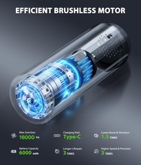 Car Vacuum Portable Cordless Handheld Cleaner 4-in-1 Mini Black