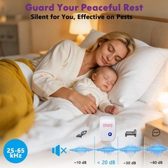 2026 Upgraded 8 Pack Ultrasonic Mouse & Pest Control Repeller 8 Pack, Blue