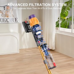 Vcc Cordless Vacuum Cleaner W/Led Display 550W Self-Standing Cordless Stick