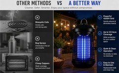 Bug Zapper Outdoor Indoor, 18W Electric Mosquito Zapper 4200V, UV Light Fly
