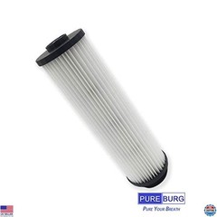 PUREBURG Vacuum Filter Replacement for Hoover Windtunnel Savvy Type 201 – 2-Pack