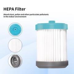Keluke 12 Pack Cordless Vacuum Filter Replacement Compatible Tineco A10 Hero