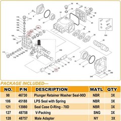 34262 Seal Rebuild Kit For Cat Pump 66DX 6DX Pressure Washer Pump Model 6DX35G1I