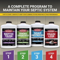 32 Fl Oz (Pack of 1), and Grease in Sewer Septic Systems, 32 Ounces