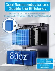 MORFY Dehumidifier, 80 OZ Small Dehumidifier for Bedroom, Bathroom, RV, Close…