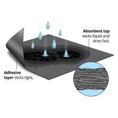 New Pig Grippy 100′ x 36″ Gray Adhesive-Backed Medium-Weight Absorbent Mat Roll
