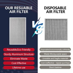 14x24x1 Lifetime Electrostatic Air Filter, MERV 8 Washable Aluminum AC/HVAC F…