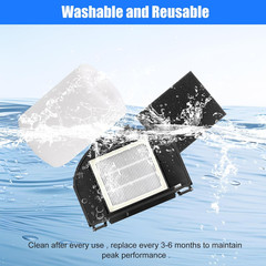 RV2310AE Replacement Parts for Shark AV2310AE/RV2320S/RV2300S/UR2350AE/UR2360S M