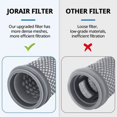 Replacement Filter kit Compatible with Tineco A10/A11 4 Pack, A10 4 pack