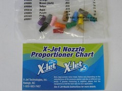 X-JET M5 Variable Long Range Nozzle #13 Kit 3000 – 4000 PSI 4-4.5 GPM XJet X Jet