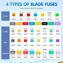 Nilight 372 PCS Car Fuses Assortment Kit Standard Mini LP Micro2 Blade Replaceme