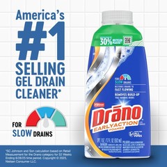 Drano EarlyAction Foamer, Drain Clog Remover & 17 Fl Oz (Pack of 1), Multi