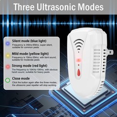 Bectine 2026 Upgraded Version Ultrasonic Pest Repeller 6 Pack Mouse Repellent