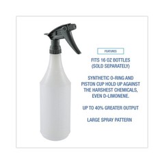 Boardwalk 72108 320CR 7.25″ Tube Chemical-Resistant Trigger Sprayer (24/Ct) New