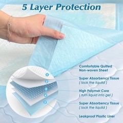 100 Count 22” x Super Absorbency Disposable 100 22″ x 22″, Blue