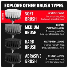 Dirt Devil Soft Bristle Cleaning Brush Set, 2 Piece, 2″ and 2” & 3.5”, Black