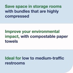 Tork 424834 8.3 in. x 9.25 in. 1-Ply Xpress Hand Towels – White (12 PK/CT) New