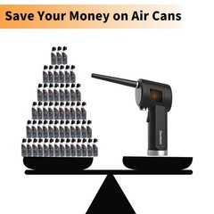 DOROBEEN Compressed Air Duster, Cordless Portable Rechargeable Compressed…