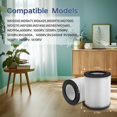 2 Pack Standard VF4000 Replacement Wet/Dry Vacuum Filter, Compatible with…