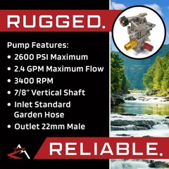 Pressure Washer Water PUMP for Honda Excell XR2500 XR2600 XC2600 EXHA2425 XR2…