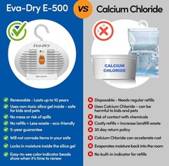 Eva-Dry E-500 Renewable Dehumidifier 2-Pack, 8 oz Capacity Each), White