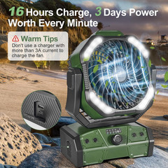 40000Mah Camping Fan with LED Light, Battery Operated Oscillating Desk Fan with