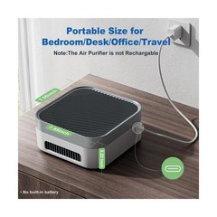 Air Purifier for Home – True HEPA Filter for Pets, Smoke & Allergie… Fas