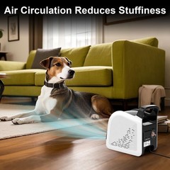 Air Mover Blower Fan – Floor Drying Fan for Cooling, Drying and Exhausting at…