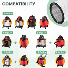 90304 Replacement Filter Kit Compatible with Shop Vac B0D794WHQM, White