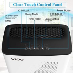 Air Purifier for Bedroom Home, Large Room Up to 547 Ft², H13 True HEPA Filt