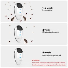 2026 Upgraded Ultrasonic Repeller & Insect Indoor 1 Count (Pack of 4), White