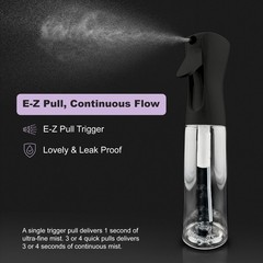 2 Pack Spray Bottles for Hair – Continuous Water Mister 10.1 oz, Ebony