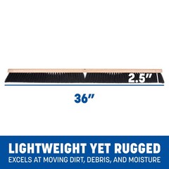 Sparta Flo-Pac Floor Sweep Natural Tampico Bristles Heavy Duty Broom Head For