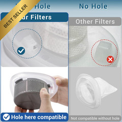 HNVCF10 Filter Replacement for Black and Decker Dustbuster HNVC115 HNVC215 4 Pac
