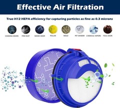Goodsby 4 Pack Replacement Pre-Motor Filter & Post Motor HEPA Set # 2