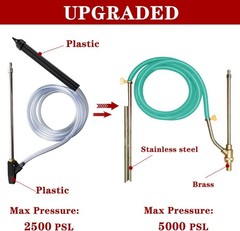 Selkie Pressure Washer Sandblasting Kits – Wet Abrasive Sandblaster… Fast Ship