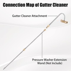 Pressure Washer Gutter Cleaner Attachment, 4000 PSI, Red,White