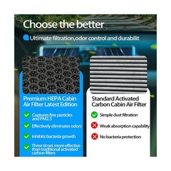 Cabin Air Filter CF11671 Fits RAM 1500/2500/3500 (2016-2025), 4… Fast USA SHIP